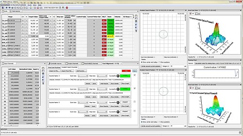 PI Products – Motion Control Software